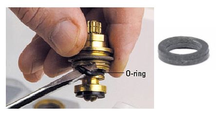 How to Remove O ring of the valve stem